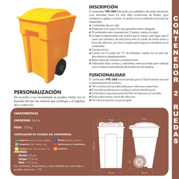 Contenedor VIC-360